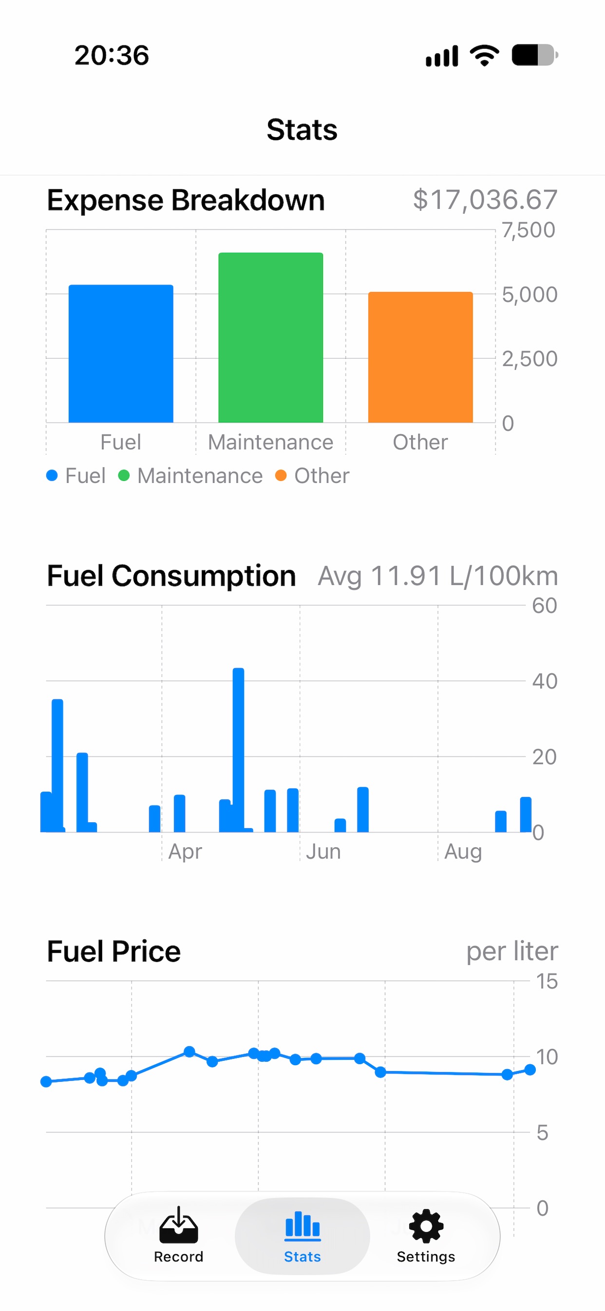 Screenshot 4 of CarTrackLog