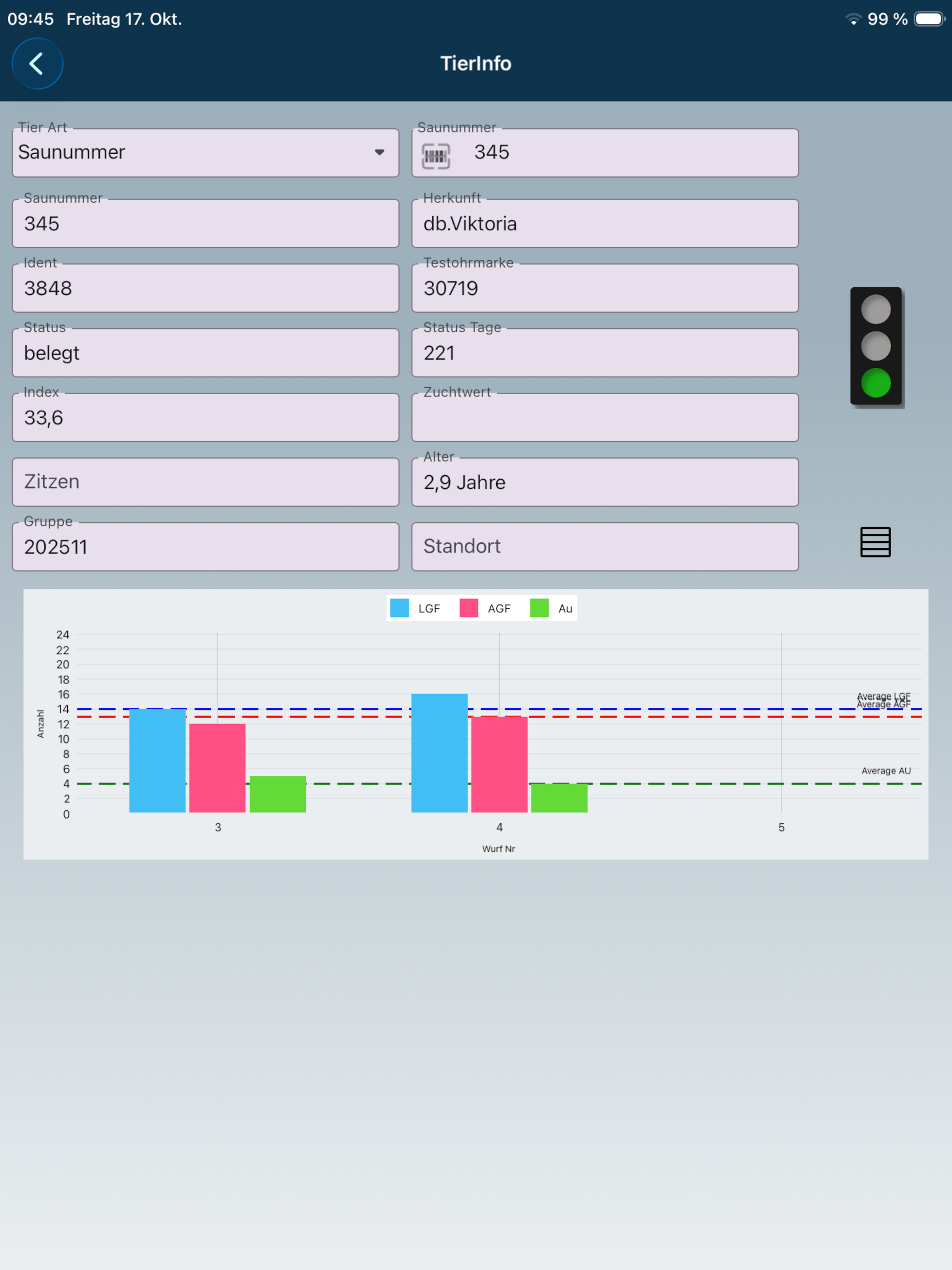 db.Mobil App