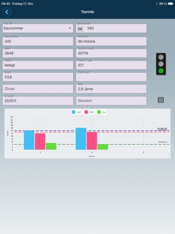 db.Mobil App iPad screenshot
