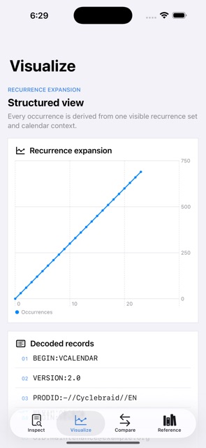 Cyclebraid: RRULE Lab screenshot 3