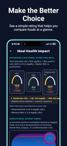 LipidPredict Screenshot 6 of 7