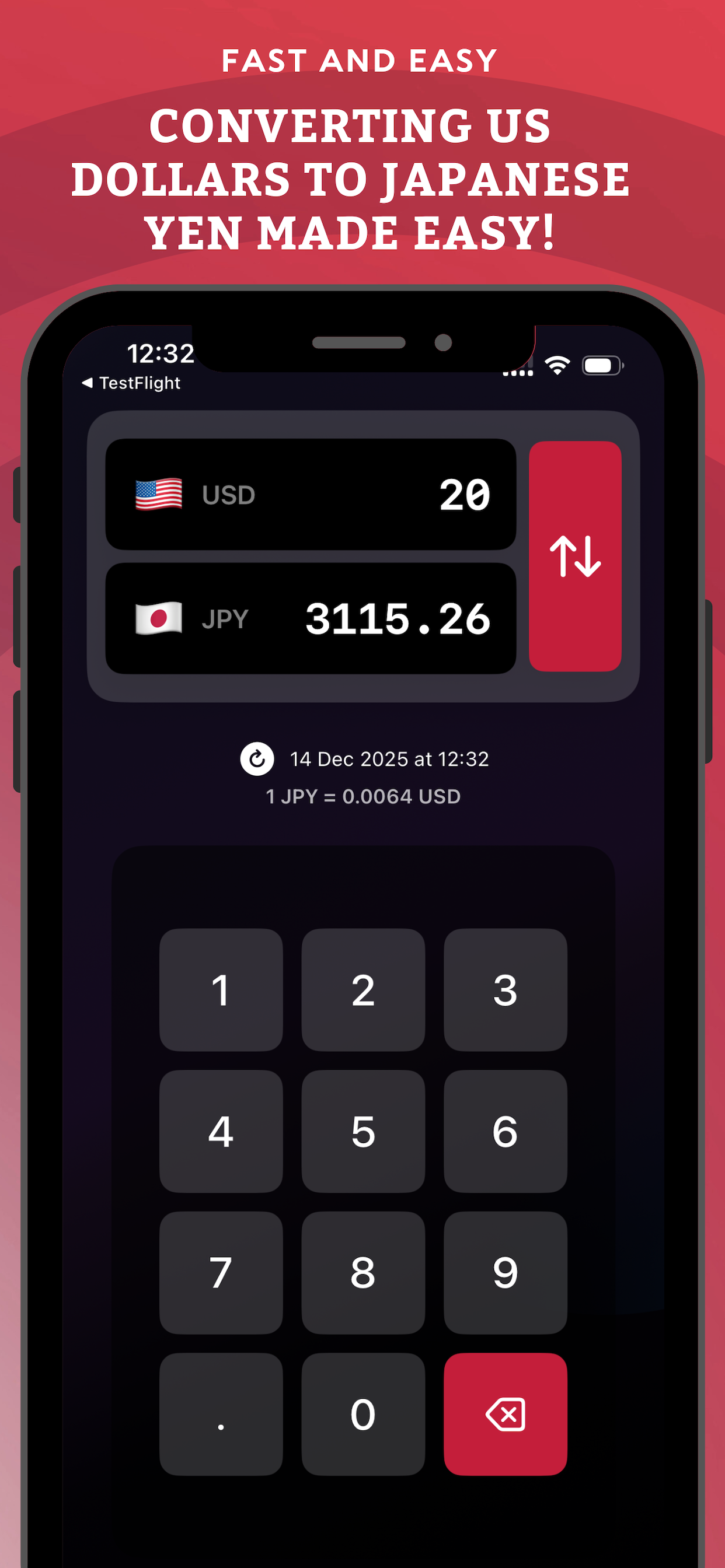Yen to Dollar Conversion