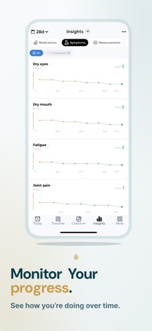 Sjogrens Tracker iPhone screenshot