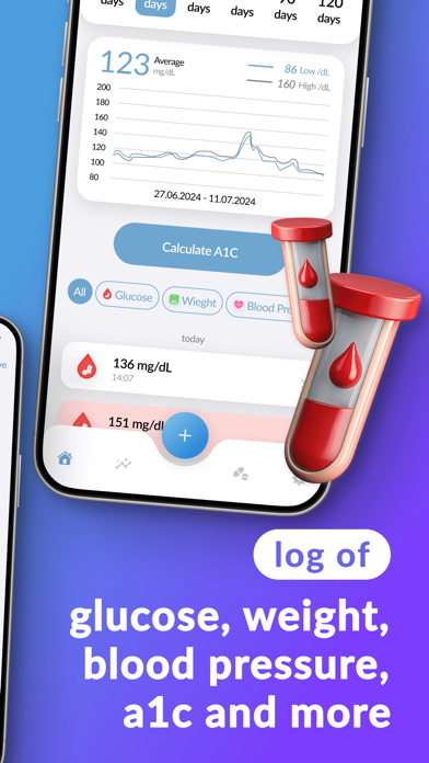 Blood Sugar & Glucose Trackerㅤ Screenshot