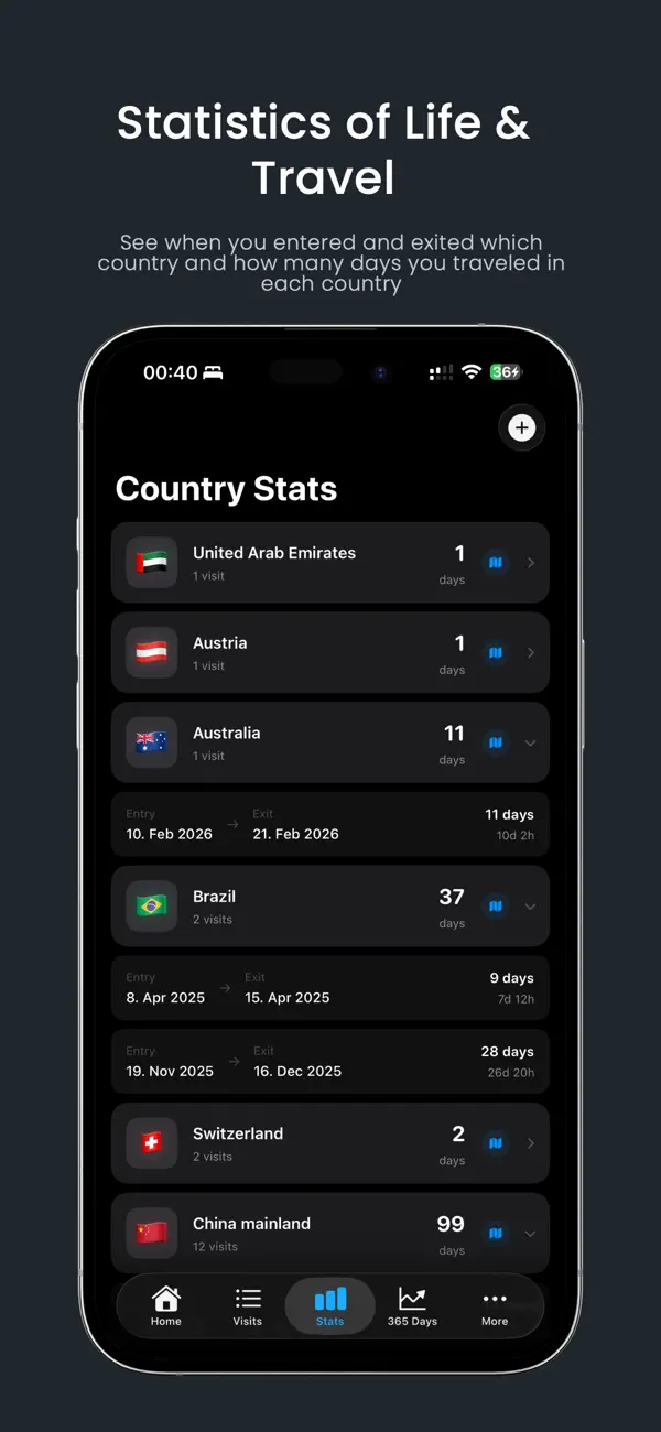 Screenshot #2 pour GlobeTrail