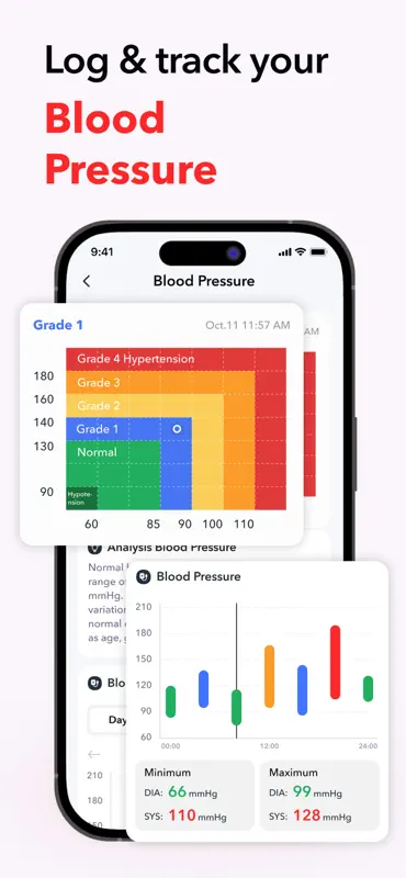 iCardio - Heart Rate Tracker screenshot 2 of 8