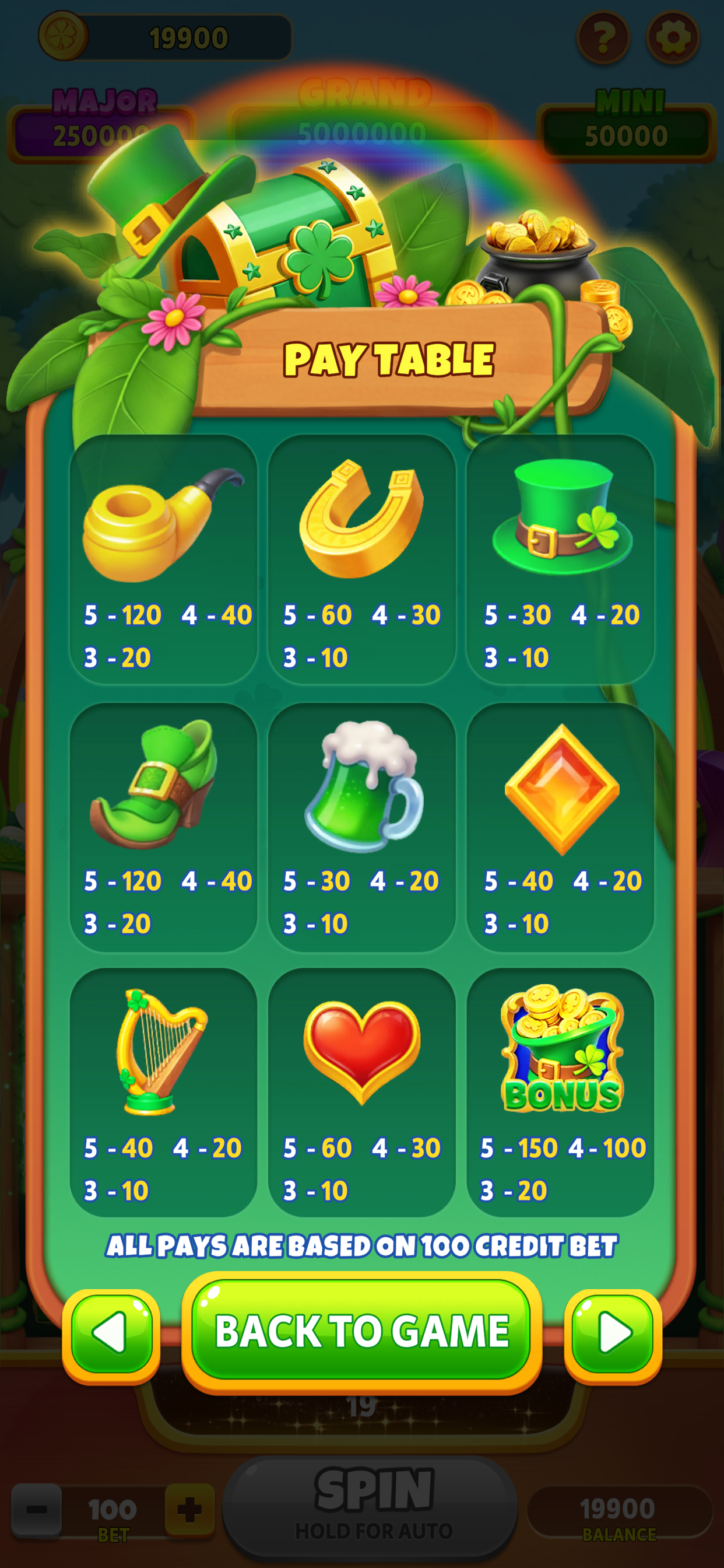 Clover Jackpot Slots