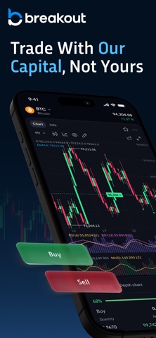 Breakout: Prop Firm & Trading screenshot