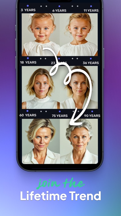 AI Photo Generator: FaceOff