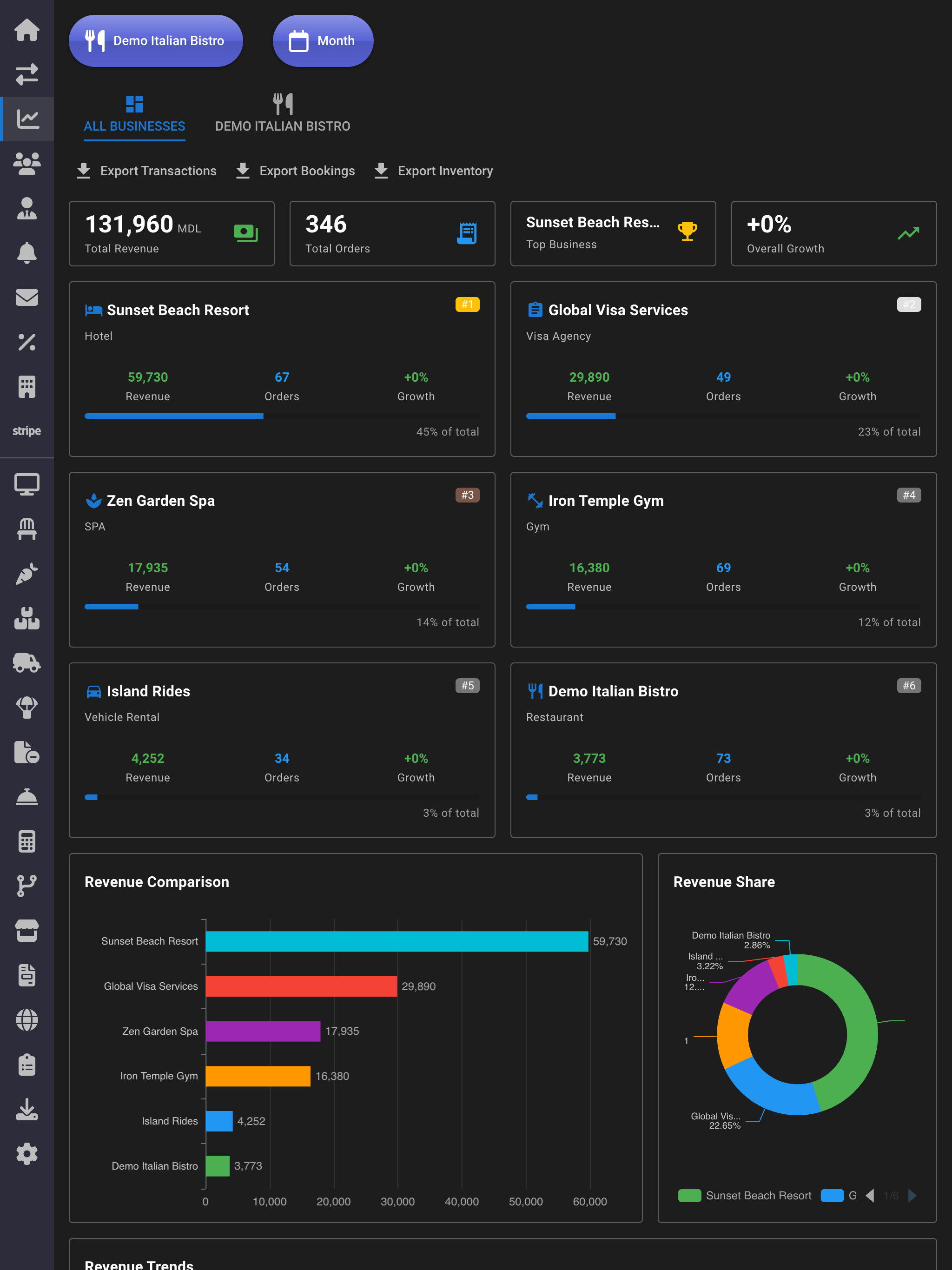 UBMS — Business Management screenshot 16