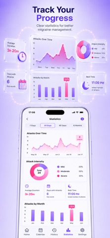 Migraine Tracker: Headache Log Screenshot 5 of 5