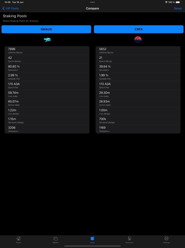 #7. ADAM Cardano (iOS) Podle: Alexander Gerk