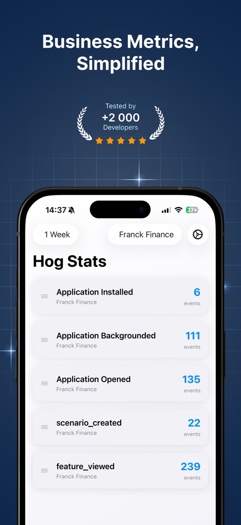 Hog Stats - Track Your Events - Developer Tools App | MWM