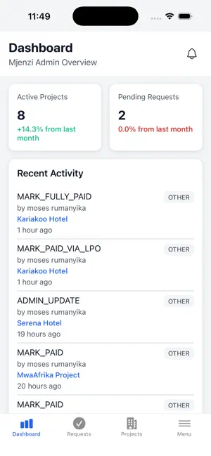 MjenziPro-admin screenshot 1