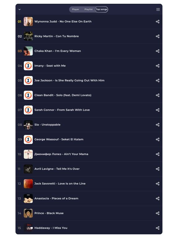 Radio Morocco Live Online FM iPad screenshot 3 - Music app