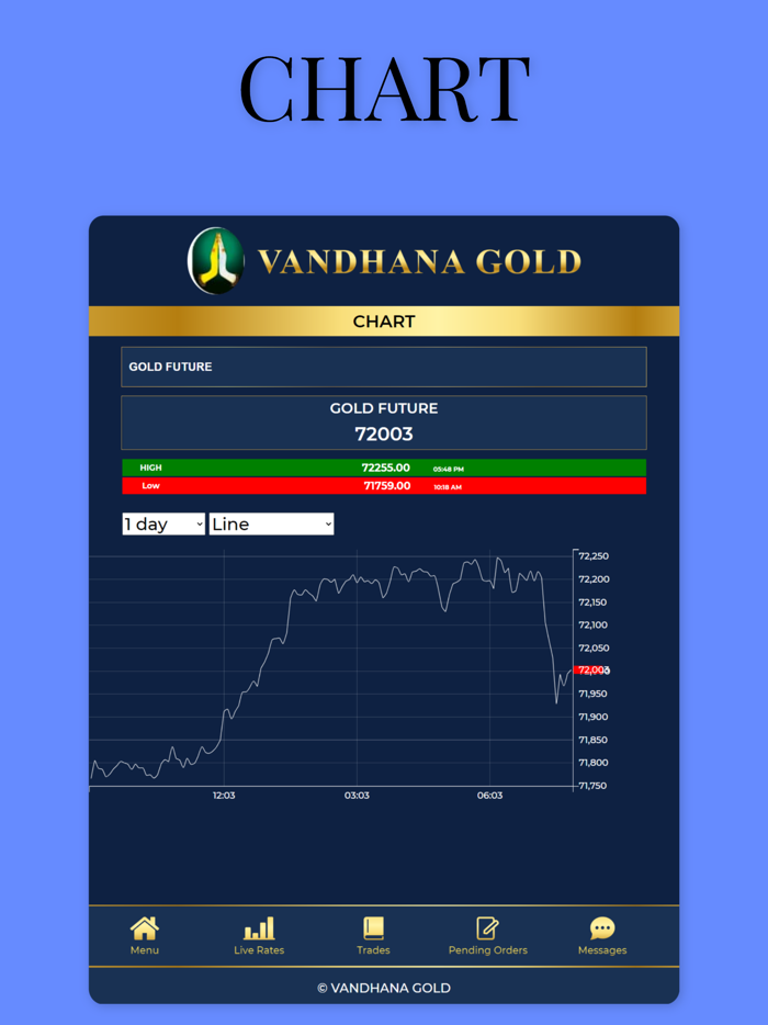 Vandhana Gold Live