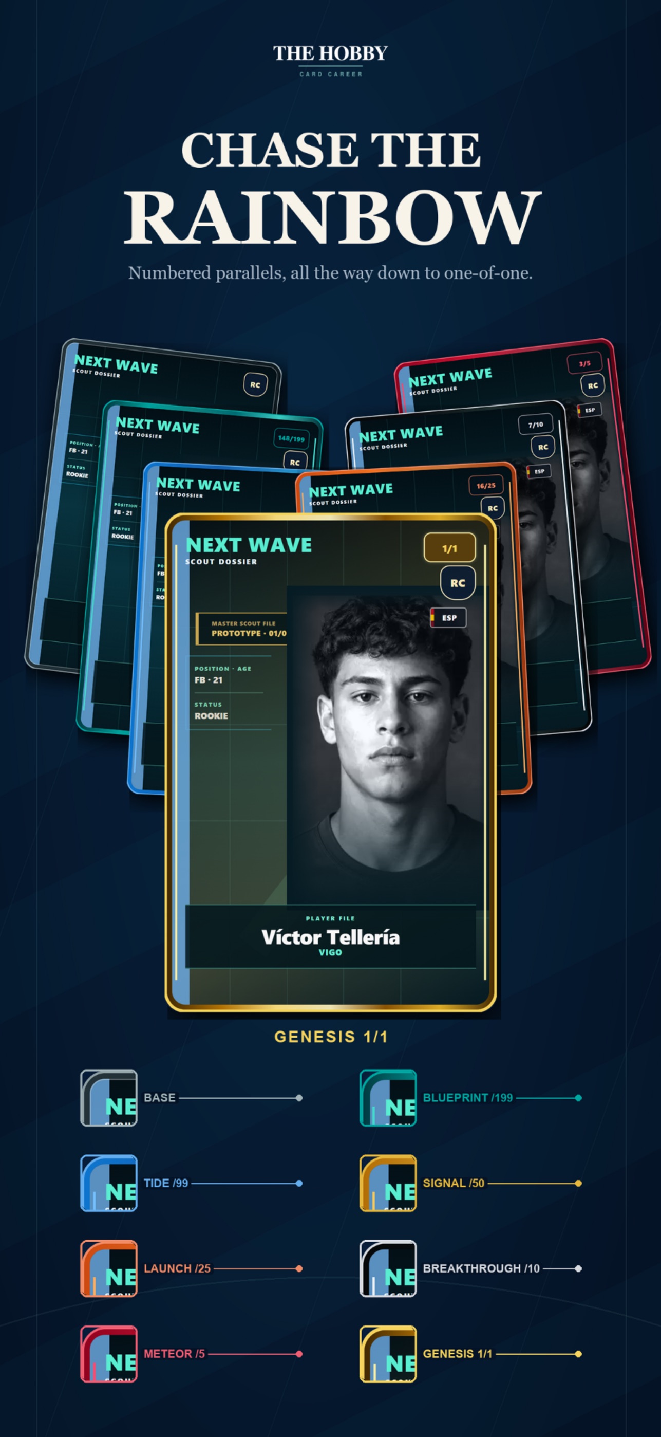 Screenshot 2 of The Hobby: Card Career