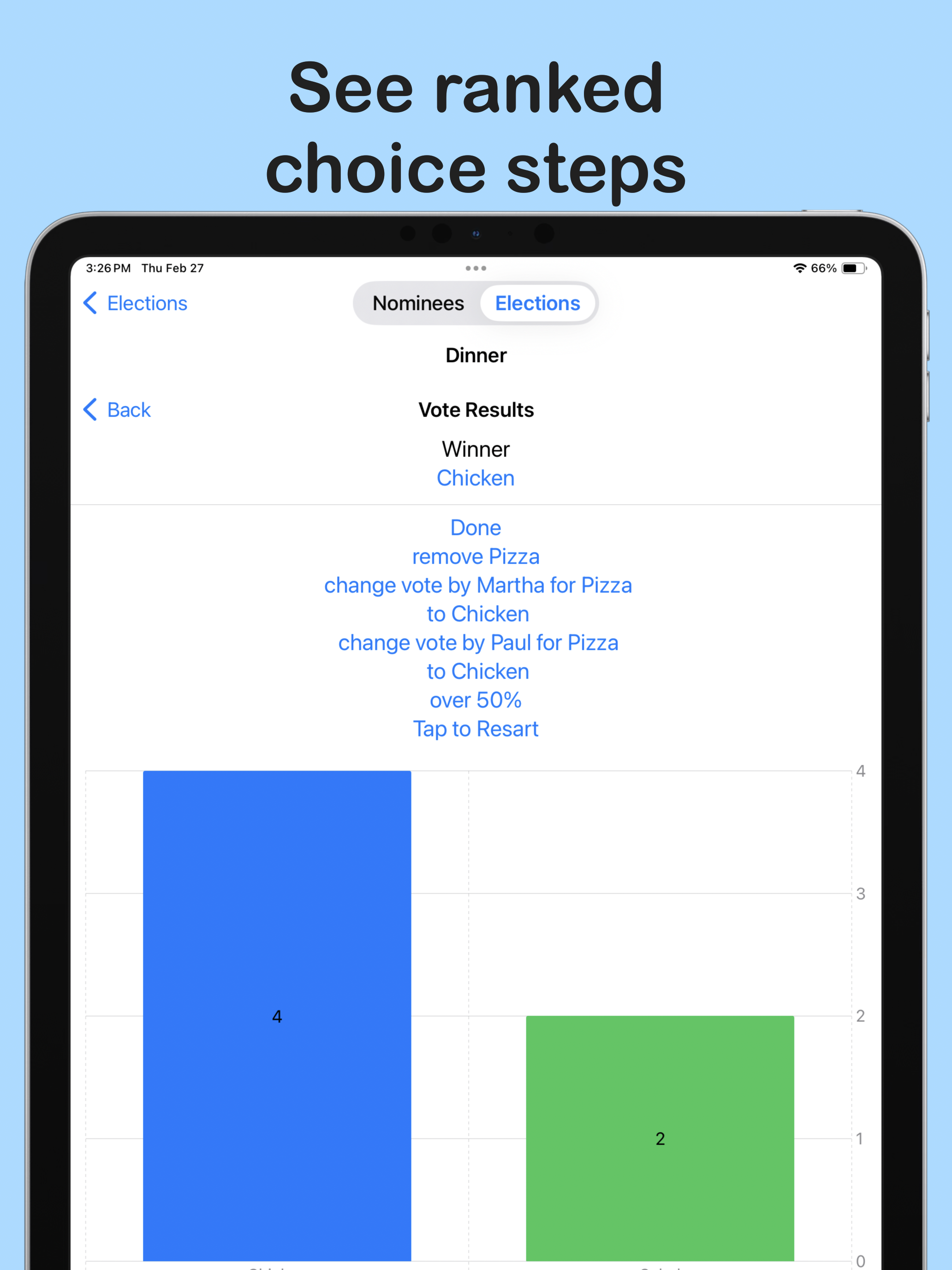 Ranked Choice