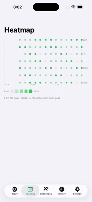 Step Tracker: Pedometer+ screenshot 2