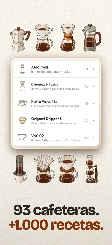 Recetas de Café Filtro: Gota screenshot 4 of 9
