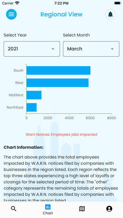 Screenshot #3 pour Labor Alerts — Layoff Tracker