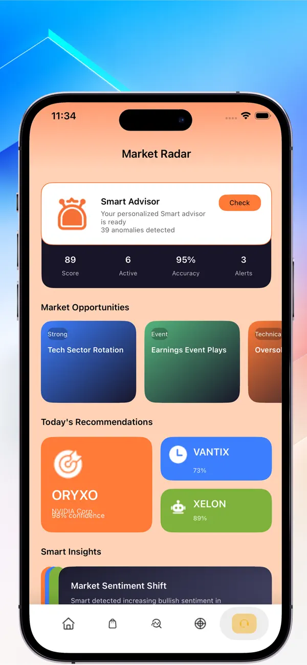 #3. DATYPRO (iOS) Podle: Thanh Nguyen Phuoc