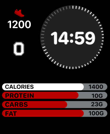 OSU Wexner Health and Fitness