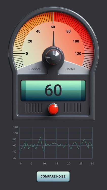 Decibel Meter - dB Noise Meter