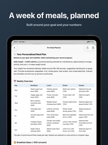 Weight Tracker BMI Food Diary iPad screenshot