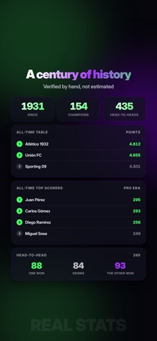 AvantScore Screenshot 5 of 5