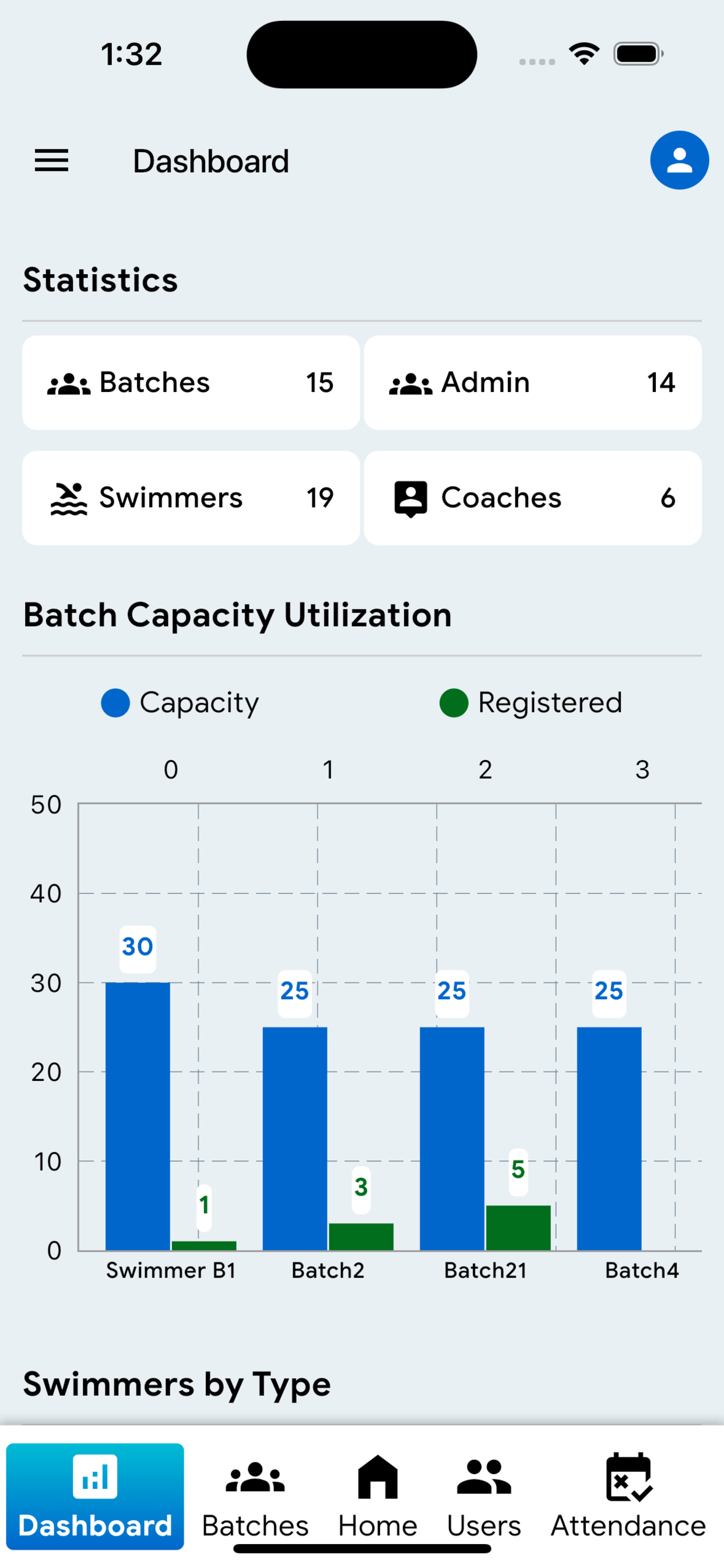 SwimProHub Coach360° screenshot 4