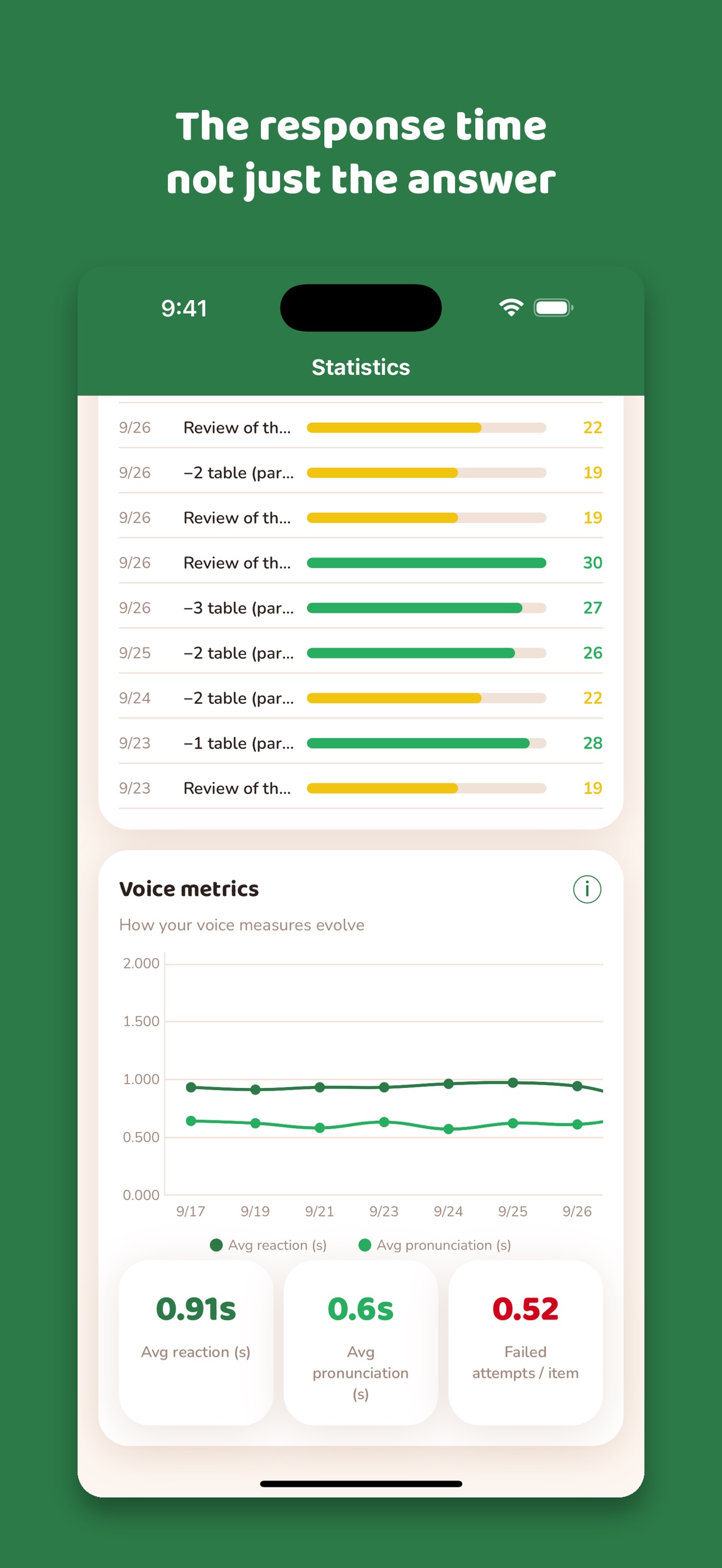 Screenshot 8 of Flash Vocal — Subtraction