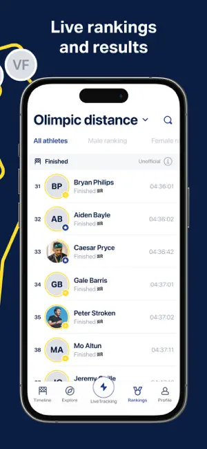 Timisoara Triathlon screenshot 4
