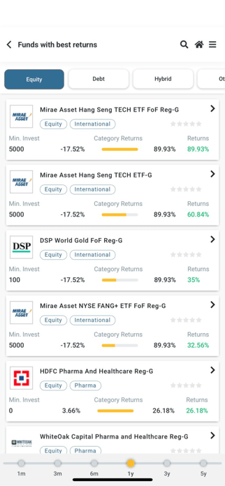 VinsanWealth Screenshot 1 of 7