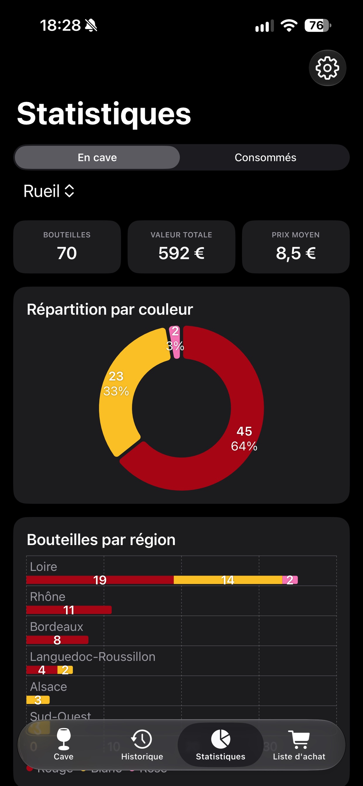 Screenshot 4 of Cavigo