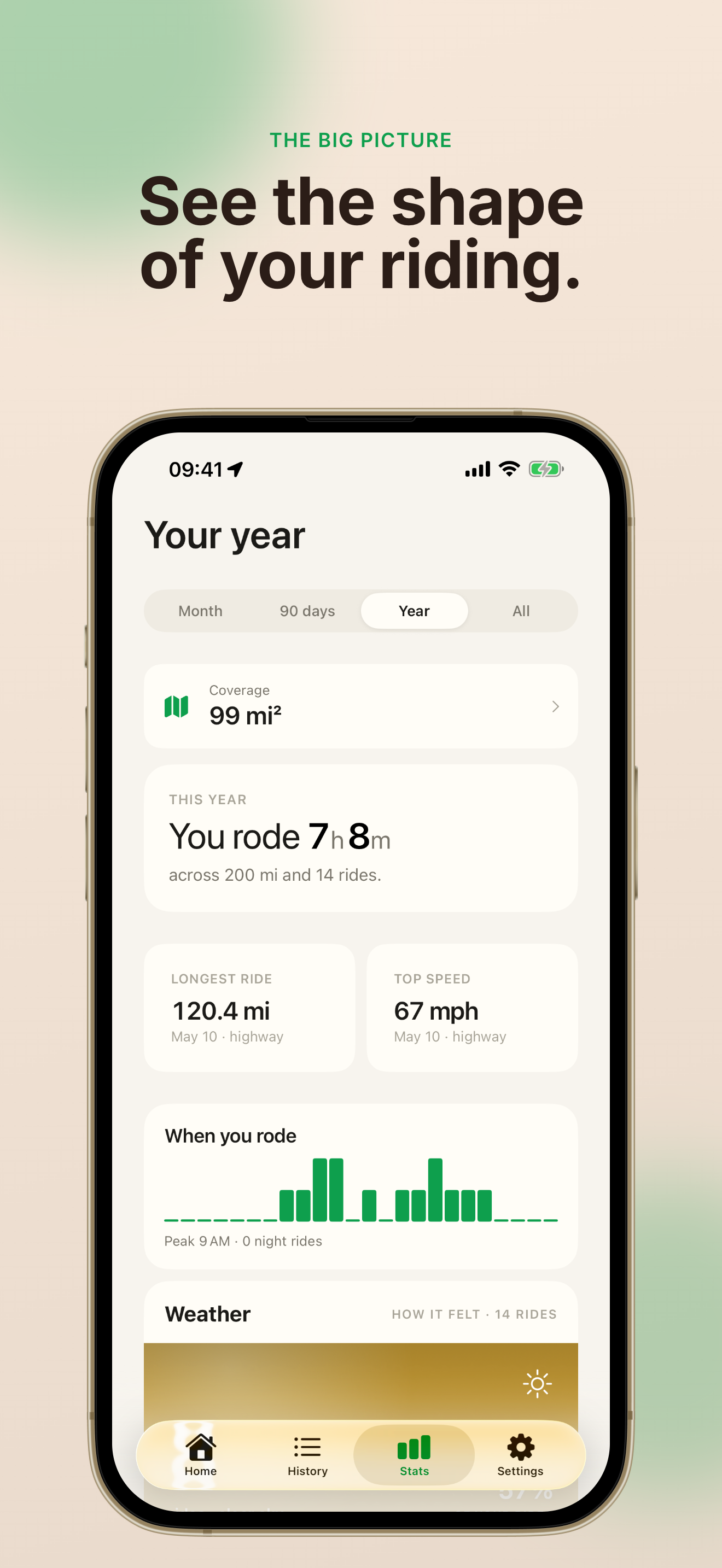 Roveri: Trip & Ride Journal screenshot 6