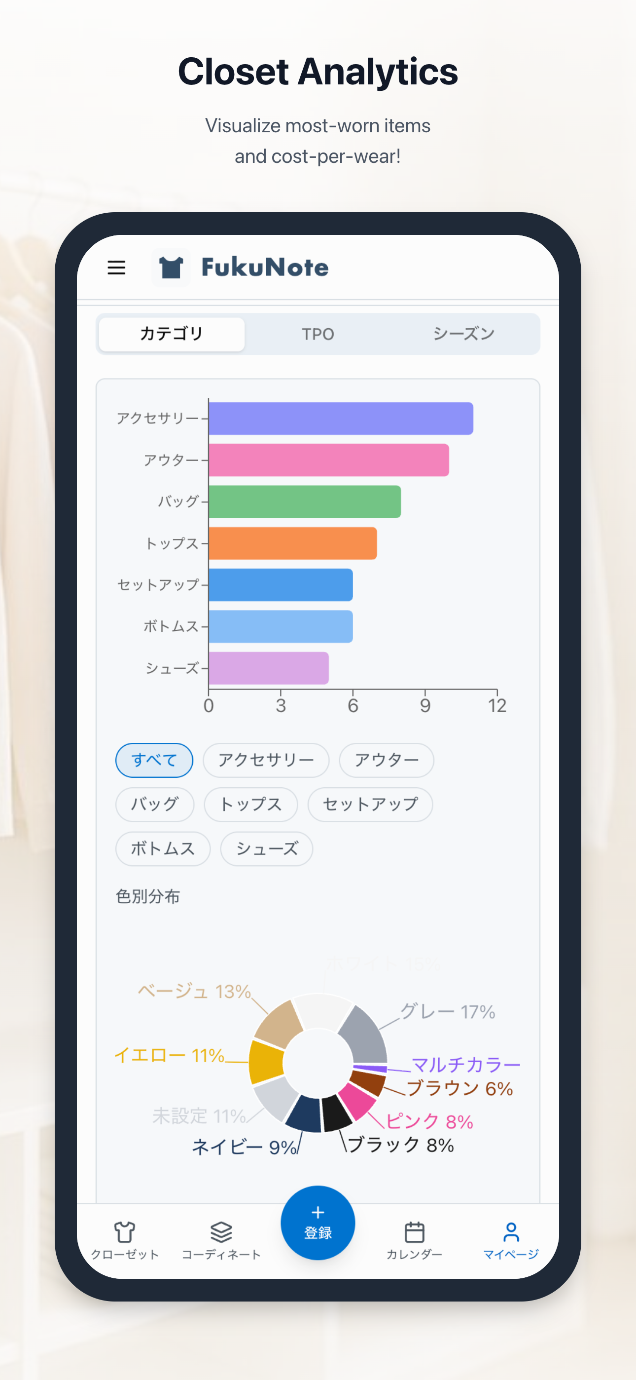 FukuNote - AI Closet Manager