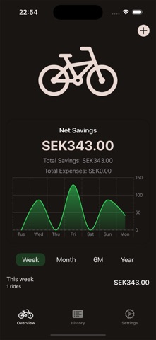 VeloSaver screenshot