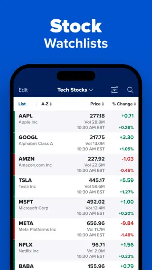 CNBC: Stock Market & Business screenshot 3