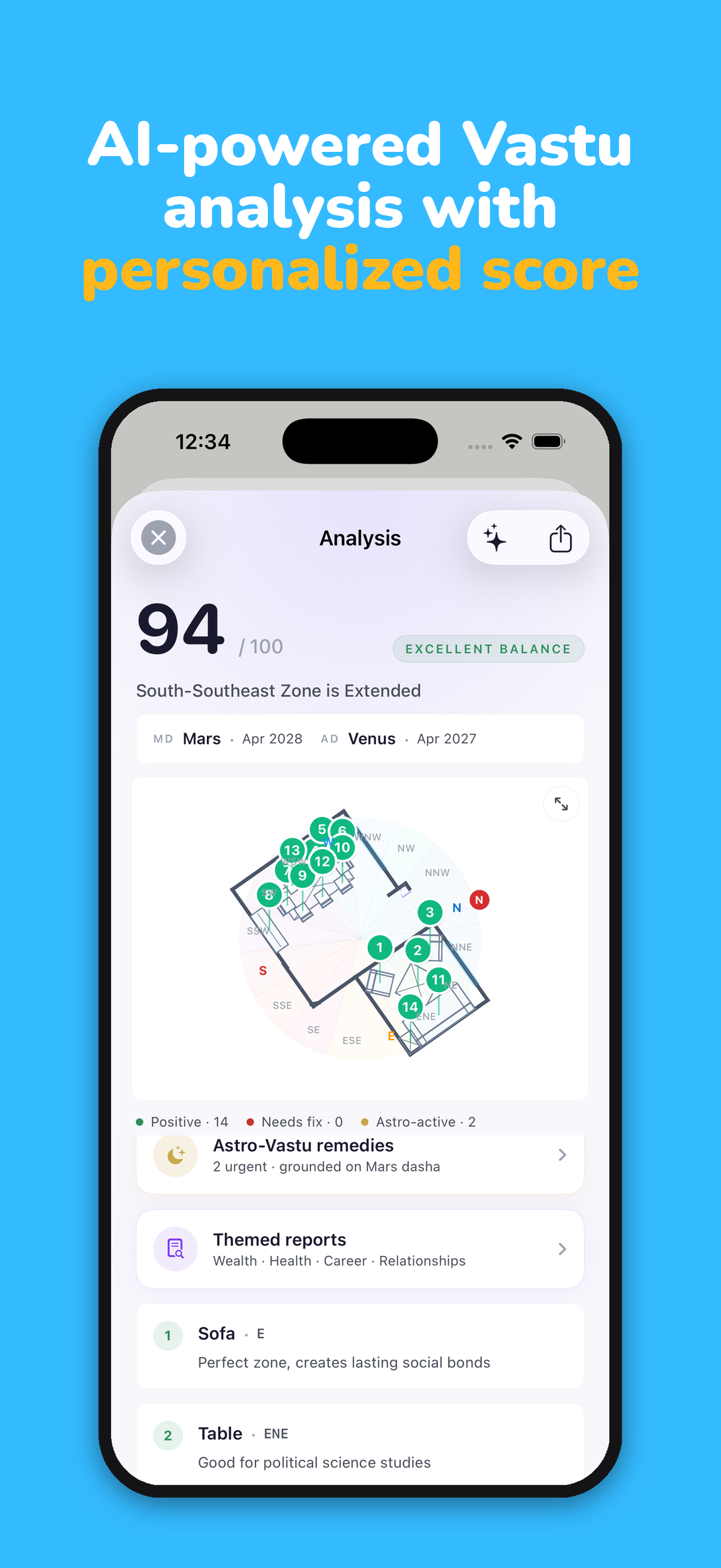 SpaceFlowMap AI