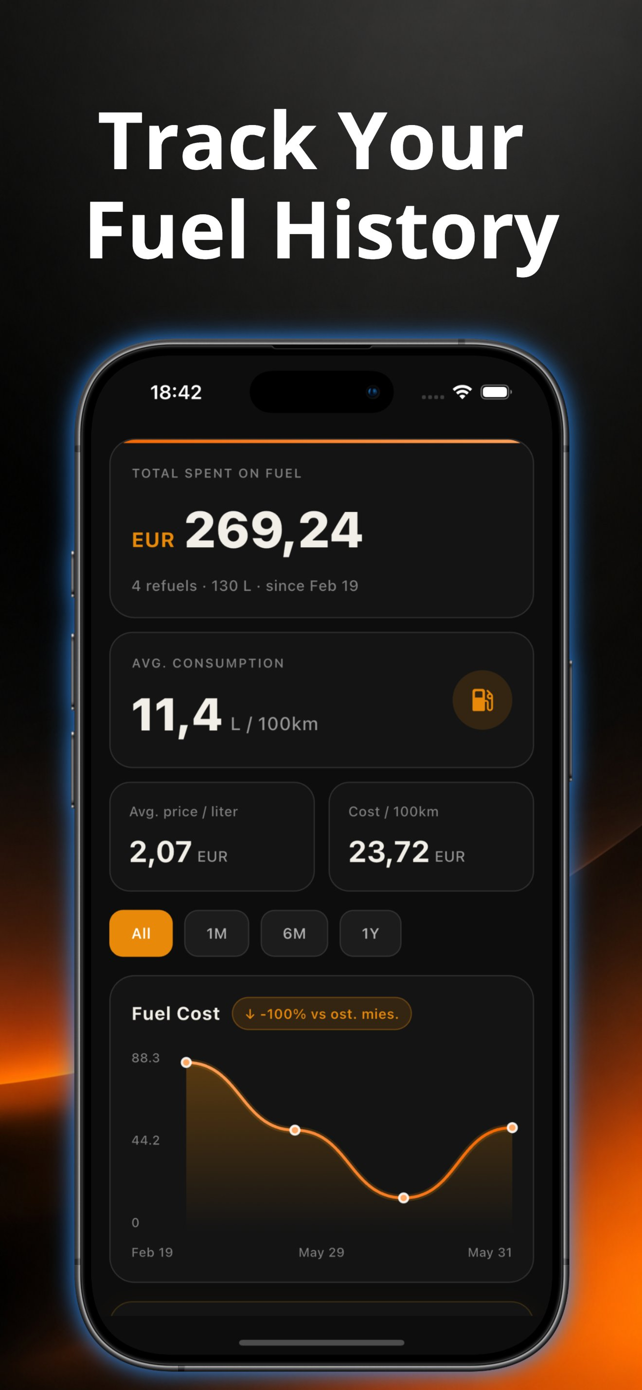 OnlyCars - Garage Tracker