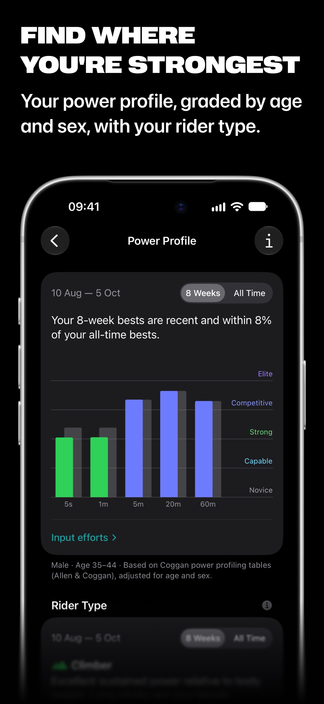 Screenshot 4 of Updraft: Training & Readiness
