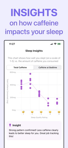 Caffeine Tracker + Screenshot 3 of 7