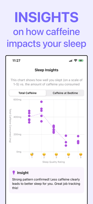 Caffeine Tracker + Screenshot 3 of 7