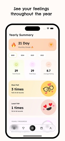 Moodly: Mood Tracker & Emoji Screenshot 5 of 8