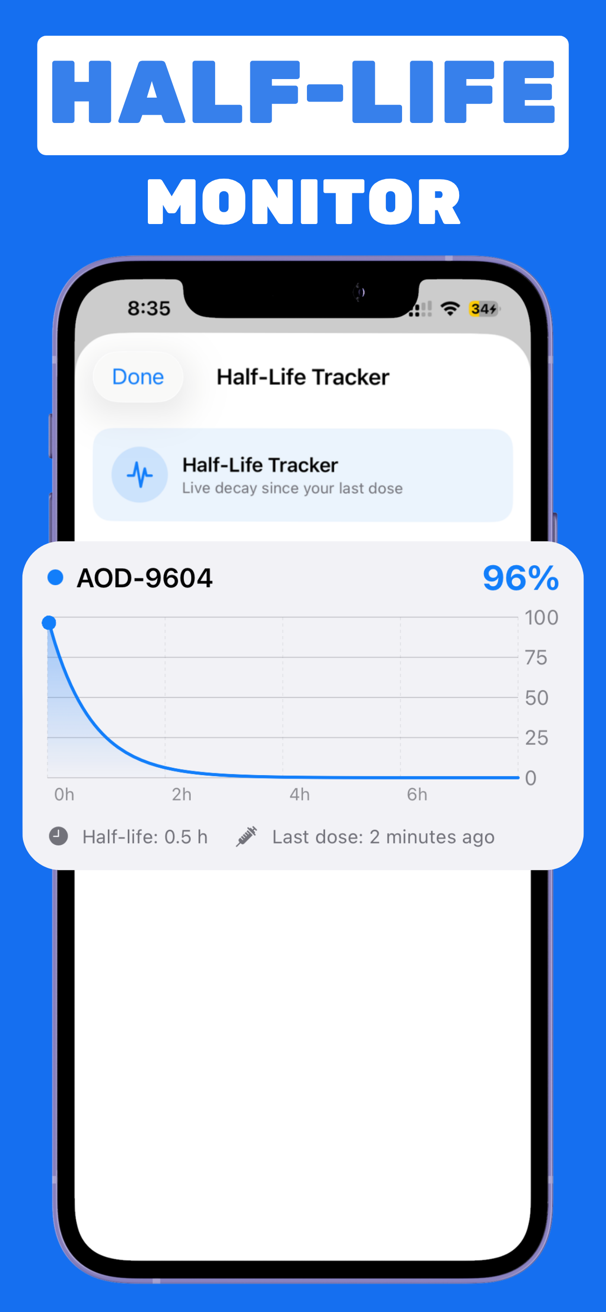 Peptide Tracker - Peptics
