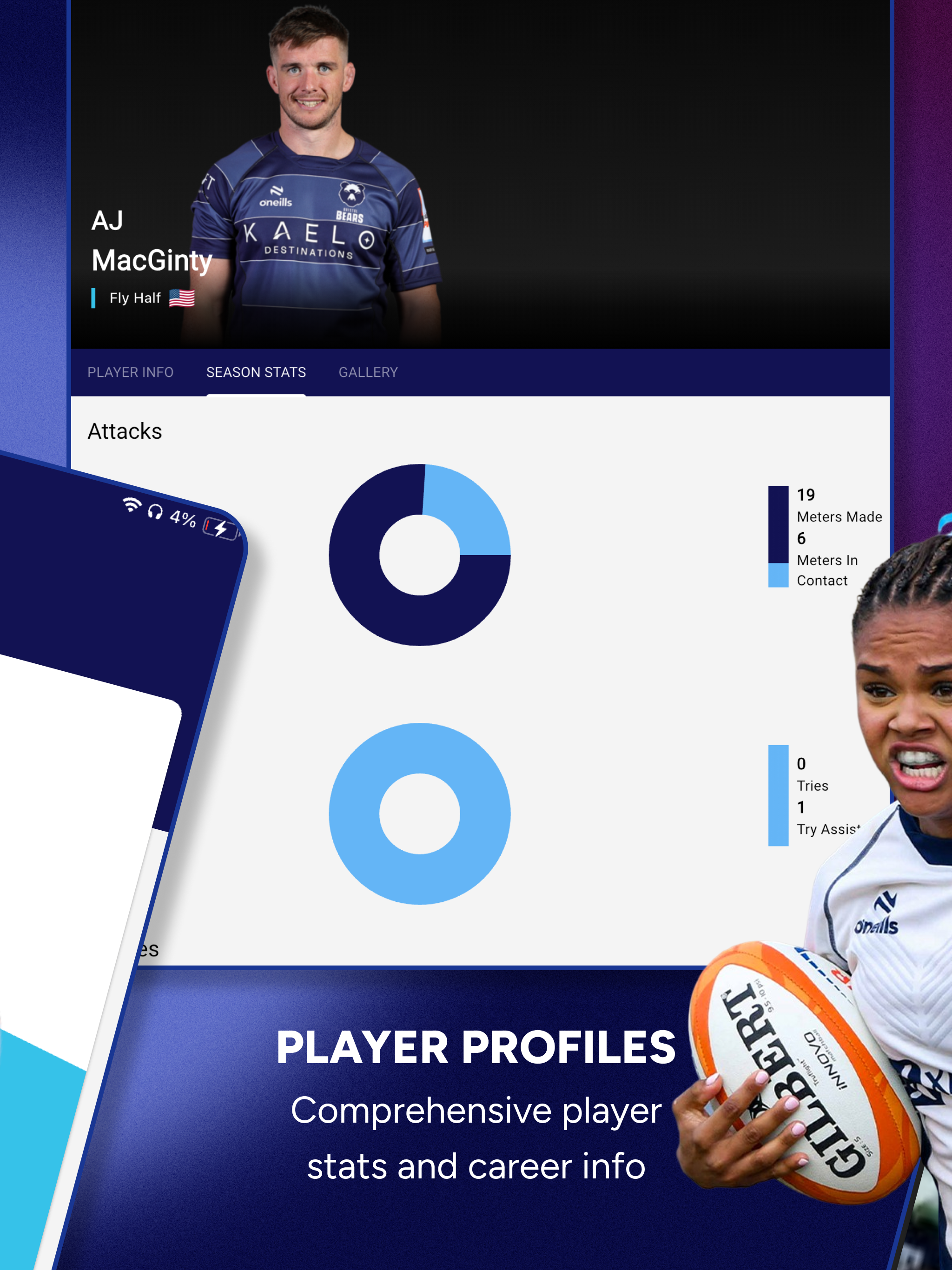 Bristol Bears
