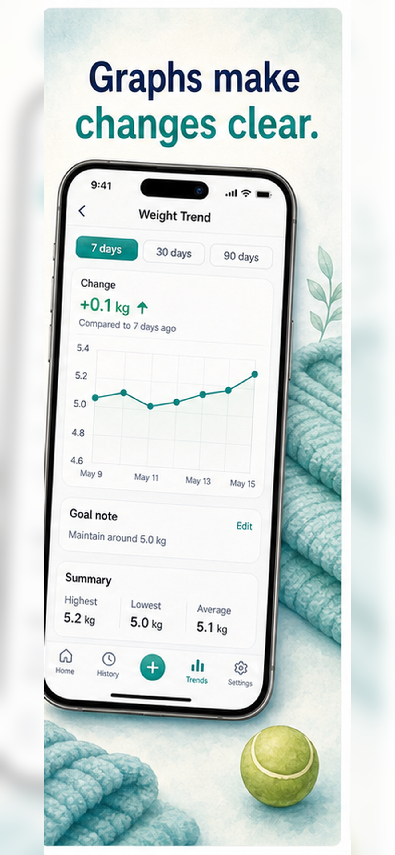 PupWeight - Pet Weight Tracker