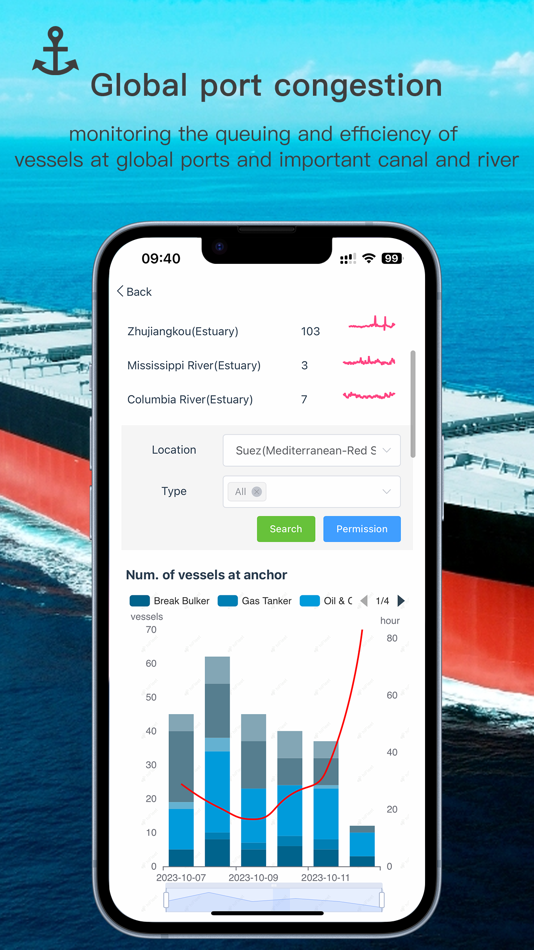 #10. hiFleet (iOS) 由: Shanghai Maili Marine Technology Co., Ltd