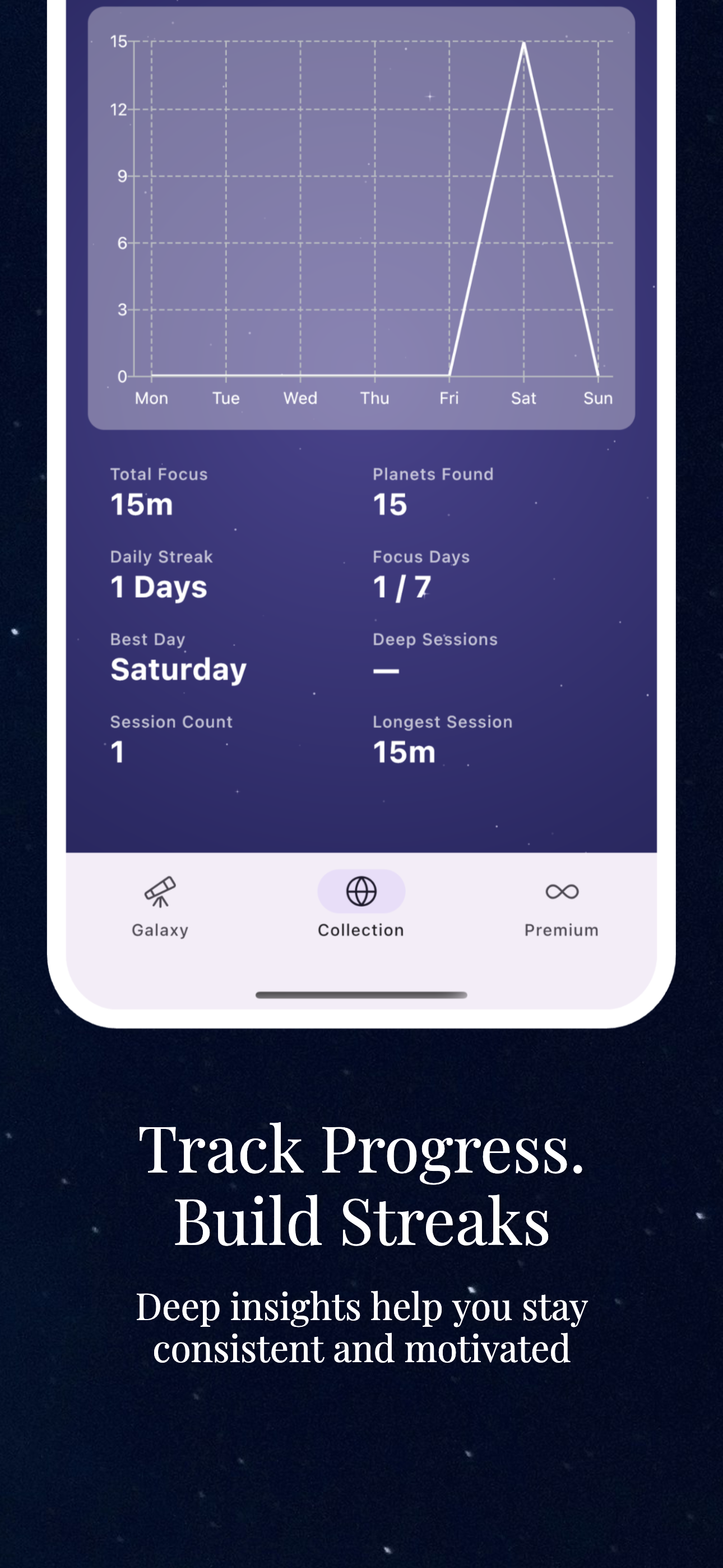 Orbital Focus screenshot 8
